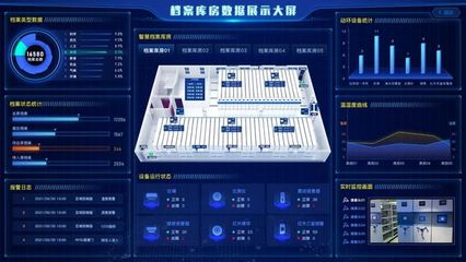 北泰智能解讀軍隊檔案館(室)建設(shè)需求，賦能檔案工作建設(shè)升級