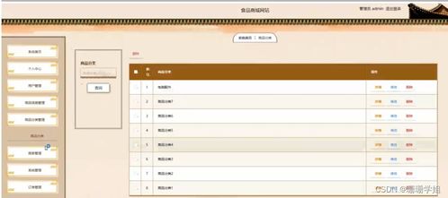 基于Spring Boot的食品商城與數(shù)碼庫管理系統(tǒng)設(shè)計與實現(xiàn)